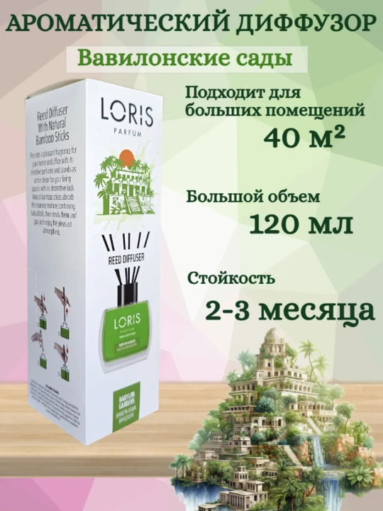 Uy, ofis, do`kon va avtomobil uchun xushboy hid tarqatgich, 120 ml