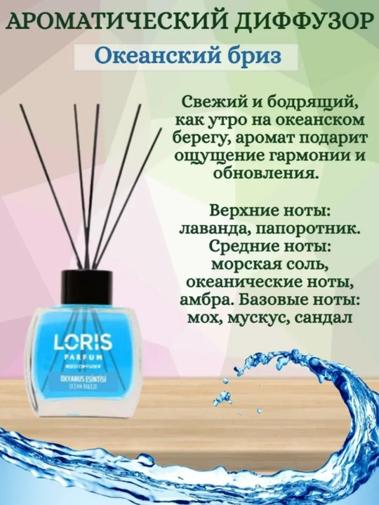 Аромадиффузор для дома, офиса, магазина и автомобиля, 120 мл