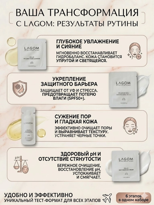 Yuz terisini tozalash va namlash uchun yog‘li va quruq teriga mo‘ljallangan Lagoom parvarish kosmetikasi to‘plamlari