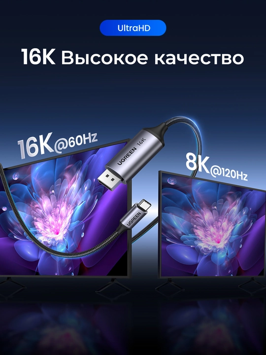 Кабель UGREEN Type-C to DP 2.1 80Гбит/с 1.5м CM707