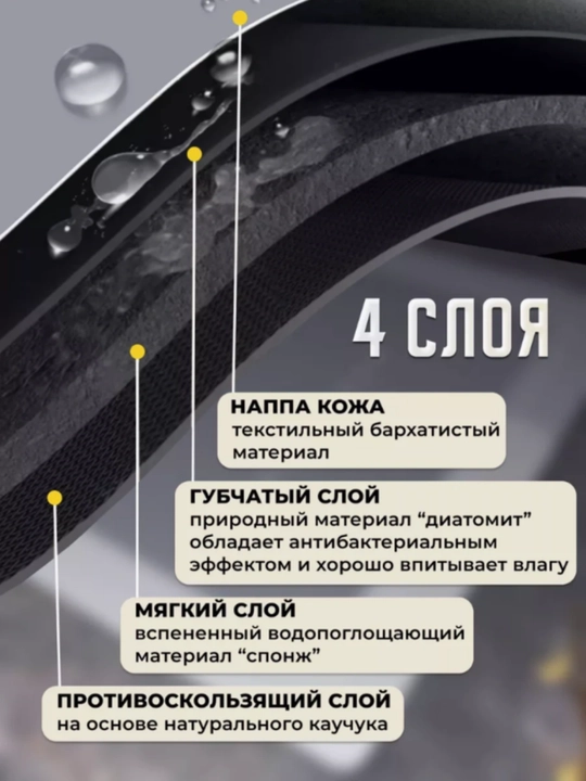 Набор ковриков для ванной и кухне, нескользящий, водовпитывающий, диатомический коврик