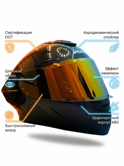 Премиум шлем Full Face – Хамелеон, панорамный визор, DOT сертификат — MAXMOTO-PREMIUMSHLEM