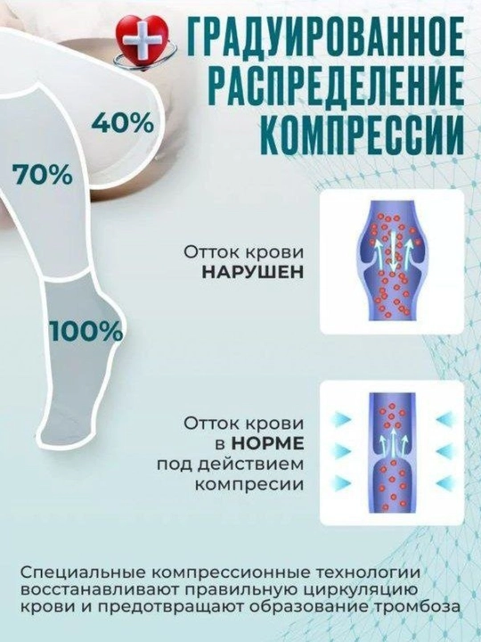 Компрессионные носки для ног, улучшение кровообращения, эластичные 1 пара