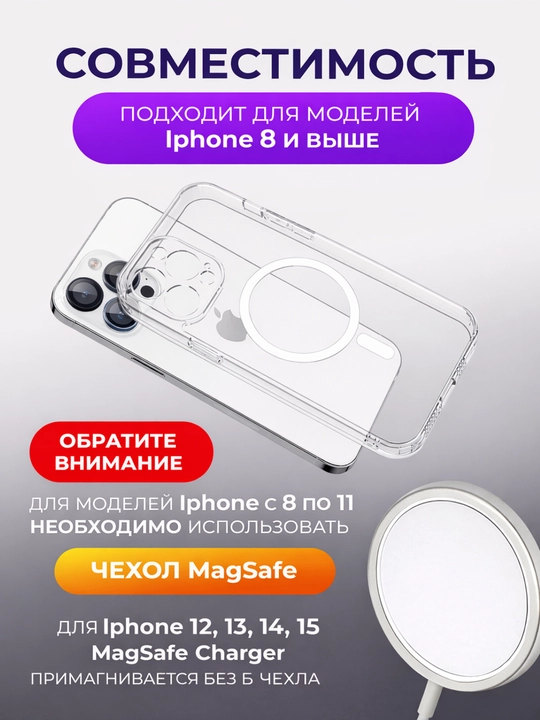 Smartfon uchun 20 Vt simsiz magnitli quvvatlagich, tez quvvatlash, super magnit