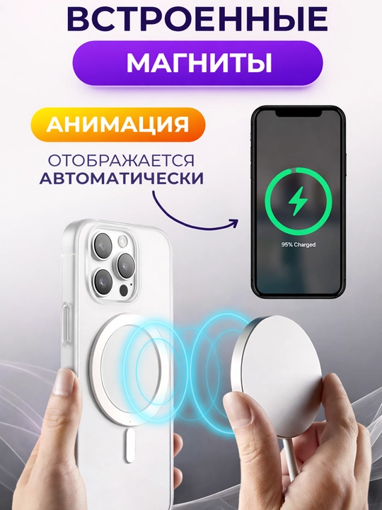 Smartfon uchun 20 Vt simsiz magnitli quvvatlagich, tez quvvatlash, super magnit
