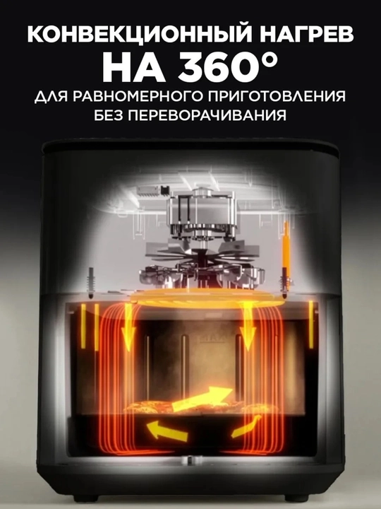 Аэрогриль Xiaomi Smart Air Fryer 6.5 л