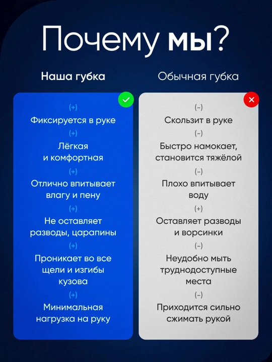 Мягкая губка для мытья автомобиля, микрофибра + губка, 4 цвета