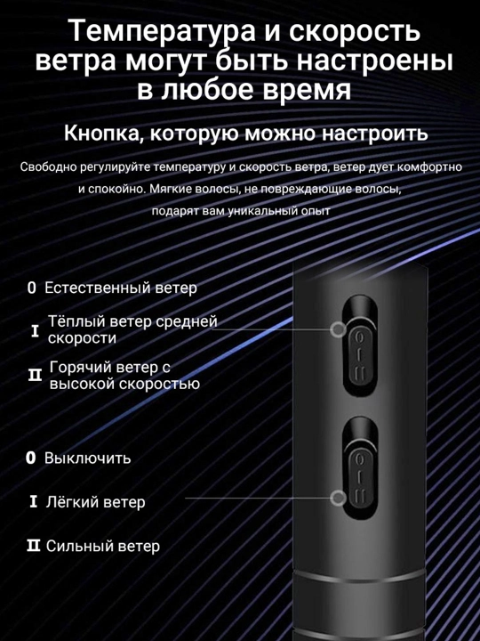 Фен для волос профессиональный HAN RIVER, с отрицательными ионами и защитой от перегрева