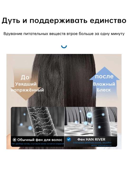 Фен для волос профессиональный HAN RIVER, с отрицательными ионами и защитой от перегрева