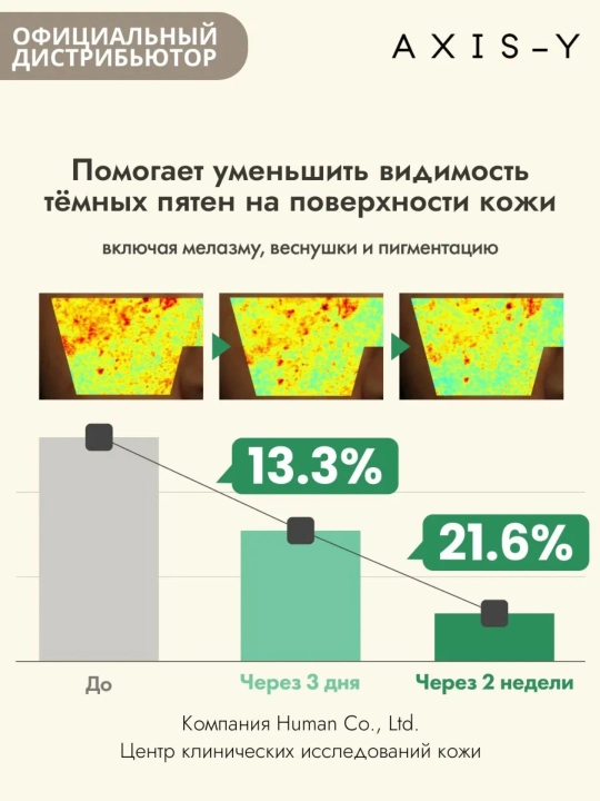 AXIS-Y Сыворотка для ухода за кожей, питание, 50 мл