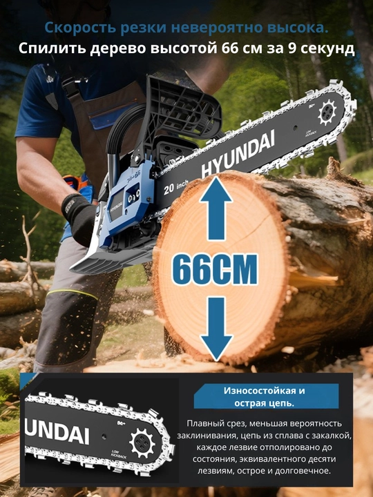 Бензопила 12/20-дюймовая HYUNDAI