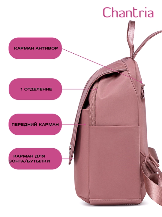 Chantria ayollar ryukzagi, shaharbop, noutbuk uchun mo‘ljallangan, suv o‘tkazmaydigan, sig‘imli sumka