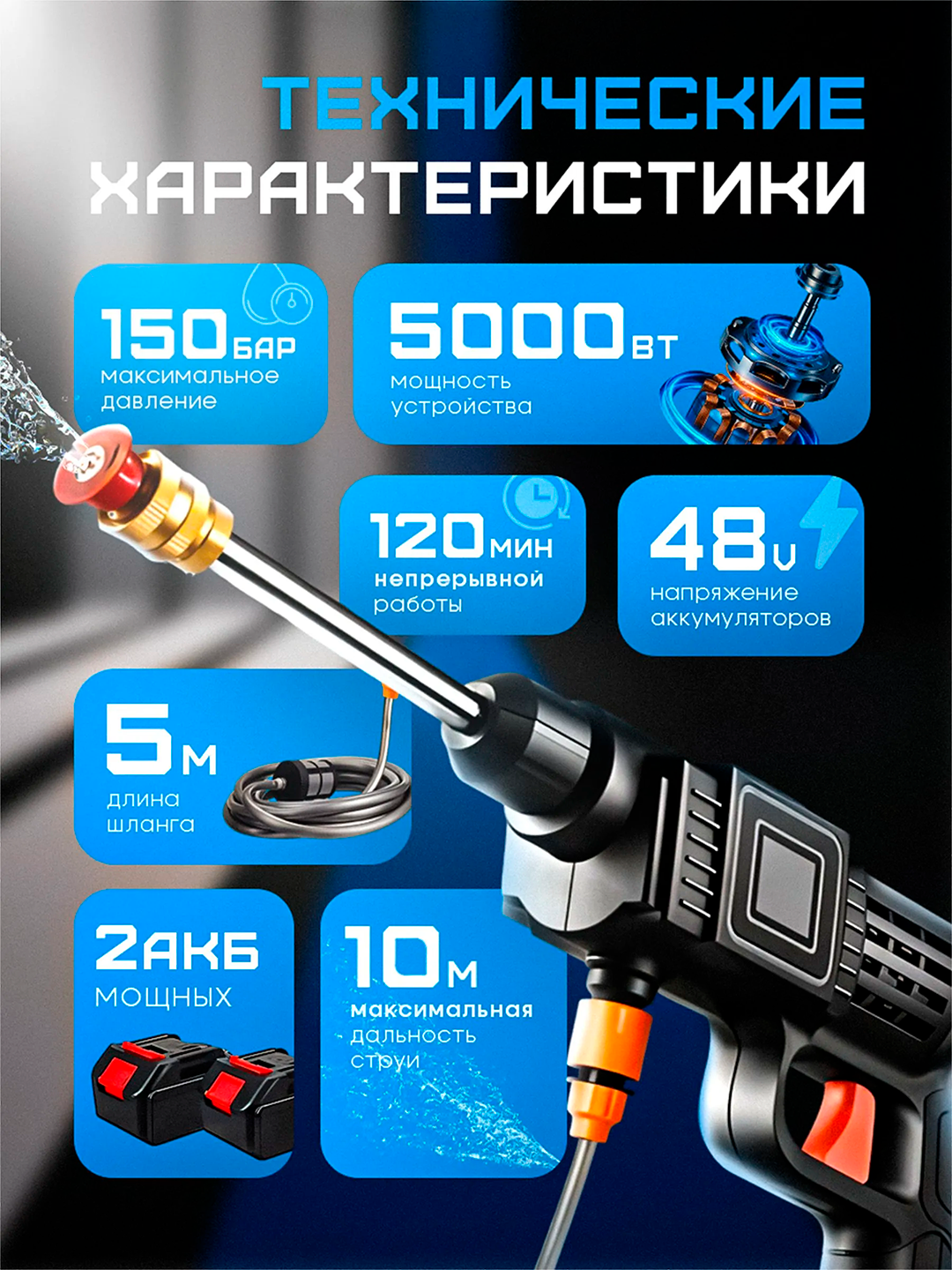 Автомойка, 2 аккумулятора и пенообразователем для дачи беспроводная