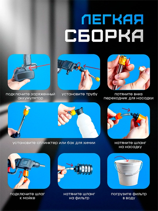 Автомойка, 2 аккумулятора и пенообразователем для дачи беспроводная