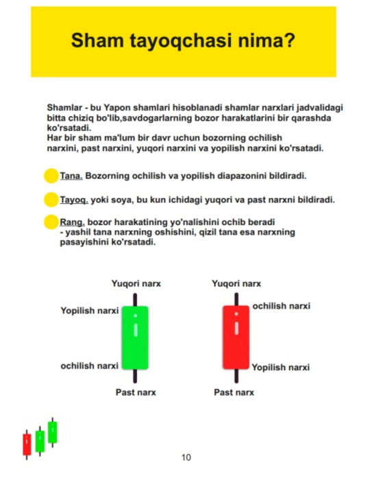 Oddiy savdo kitobi The Official Simple Trading Book, Treyding kitobi ozbekcha ruscha