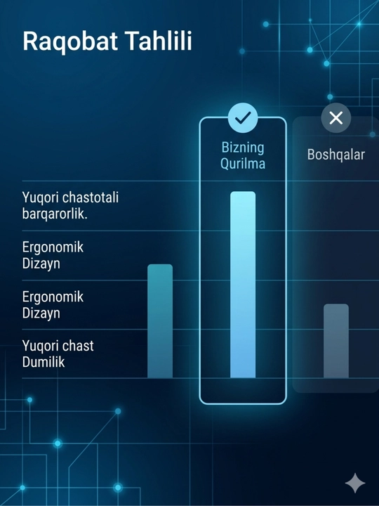 Darsonval 4 qo'shimchali– aknega qarshi, yuz tozalash va soch o‘sishi uchun apparat