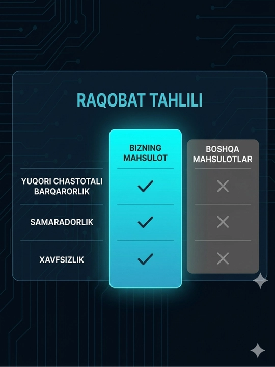 Darsonval 4 qo'shimchali– aknega qarshi, yuz tozalash va soch o‘sishi uchun apparat