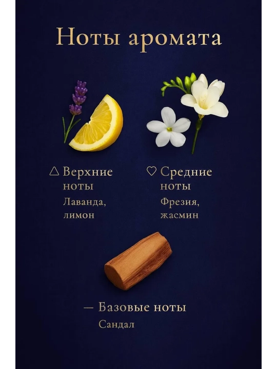 Парфюмерная вода для мужчин Hugo Boss BOSS Bottled,Boss Bottled Hugo Boss