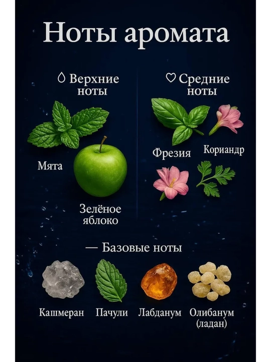 Парфюмерная вода для мужчин Hugo Boss BOSS Bottled,Boss Bottled Hugo Boss