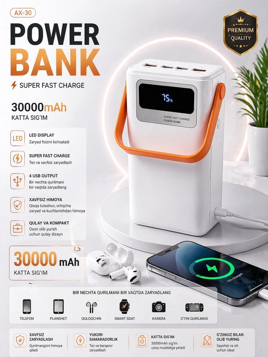 Быстрое зарядное устройство Powerbank 20 000 мАч, 10 000 мАч