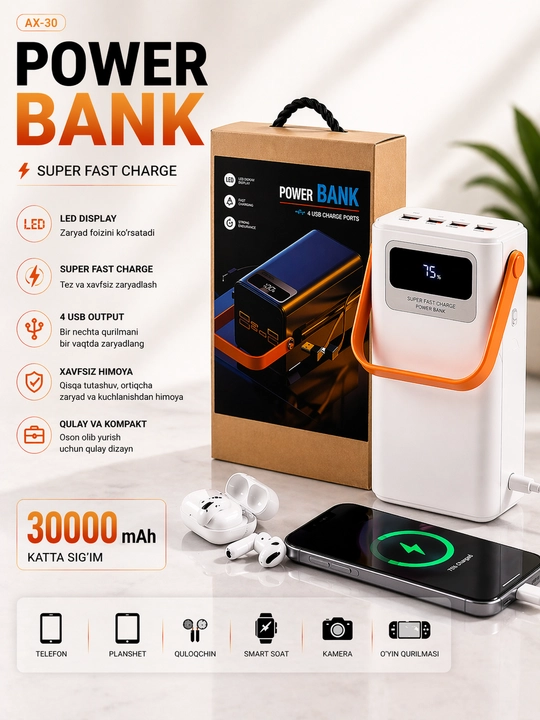 Быстрое зарядное устройство Powerbank 20 000 мАч, 10 000 мАч