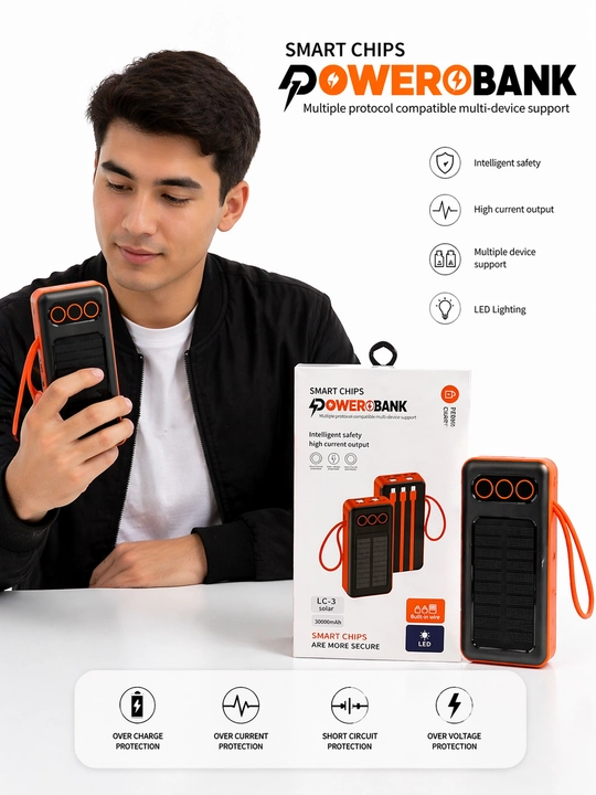 Быстрое зарядное устройство Powerbank 20 000 мАч, 10 000 мАч
