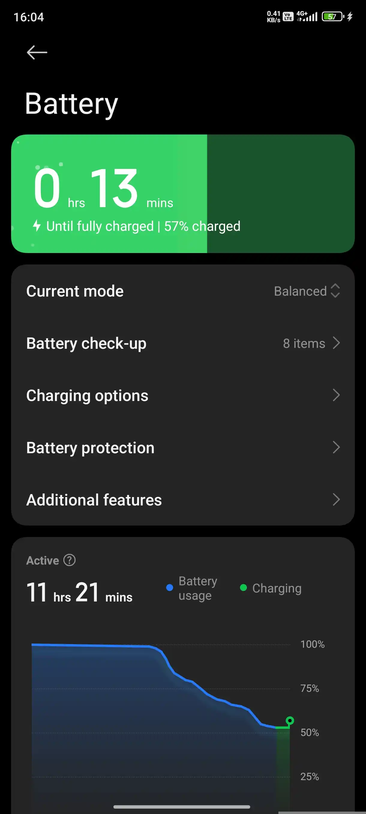 Xiaomi 120W Turbo quvvatlash qurilmasi, Type-C kabeli bilan