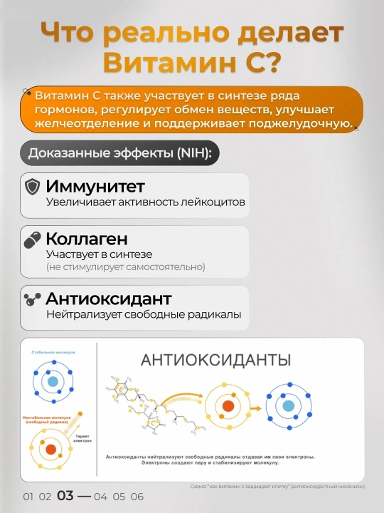 Витамин C Inviteris 250 мг, 60 капсул
