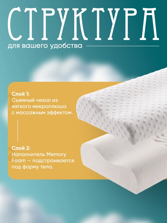 Ortopedik uyqu yostigi Memory Foam, bo‘yin va umurtqa uchun, gipoallergen, anatomik shakl