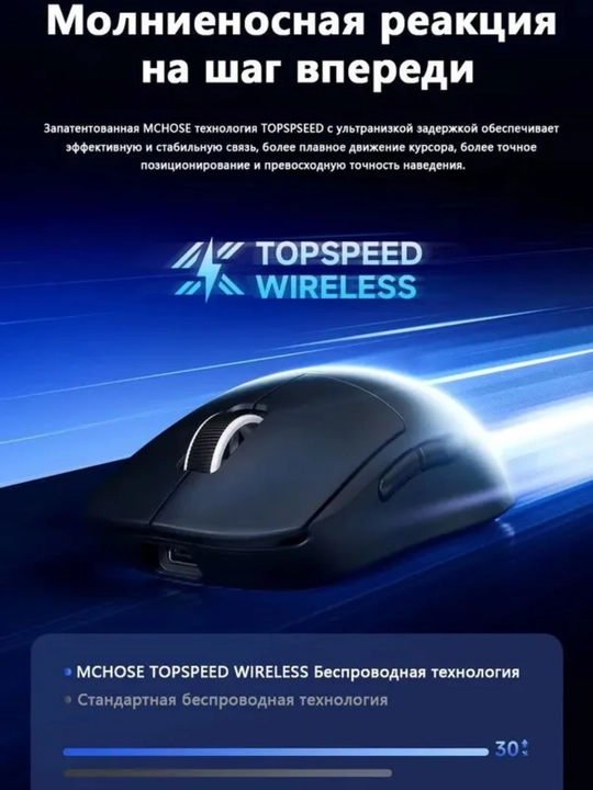 MCHOSE A5 V3 Ultra simsiz o‘yin sichqonchasi