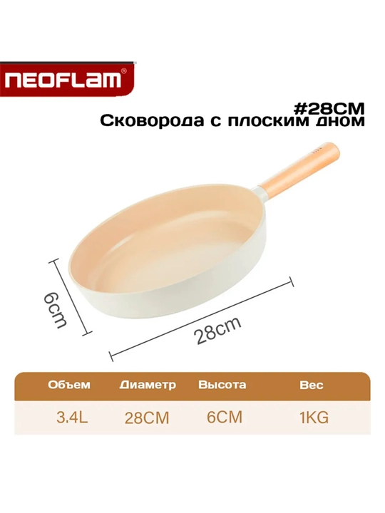 Neoflam Fika tovasi