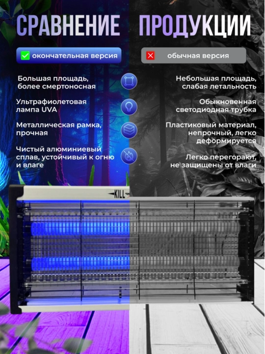 Электрическая мухобойка, ультрафиолетовая, защищает комаров и мух PROFESSIONAL PEST KILLER