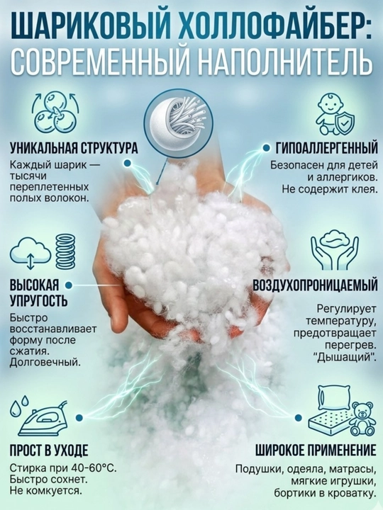 Sharikli xollofayber (to‘ldirgich) metrli xollofayber (polotno) - 