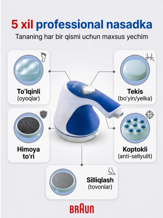 BRAUN Relax Spin Tone массажер