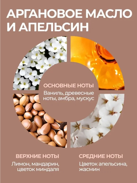 Tesori d'Oriente “Hammam” konditsioner, 760 ml