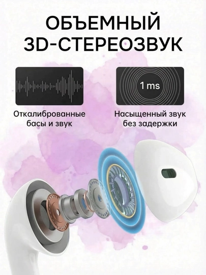 Simli quloqchinlar, tugmali, mikrofonli, oq, BLUE SPECTRUM