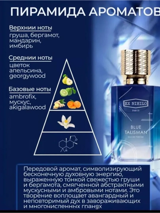 Парфюмерная вода для мужчин и женщин Ex Nihilo Blue Talisman