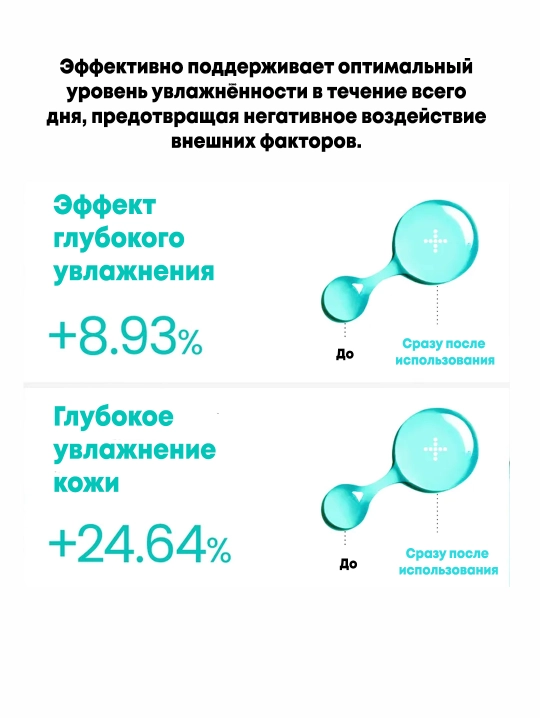 Увлажняющая восстанавливающая сыворотка Anua PDRN Hyaluronic Acid Capsule 100 Serum