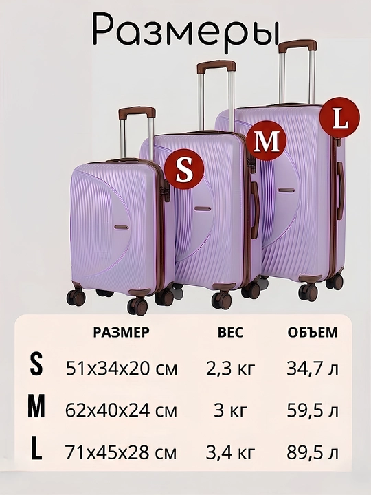 Sayohat chamadoni S+M+L, kodli qulfli, polipropilen, 360° g'ildirakli
