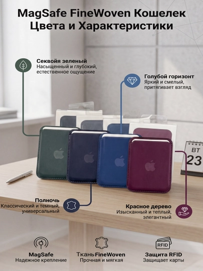 MagSafe магнитный кардхолдер тканный для iPhone, держатель карт, магнитный чехол для карт — MOBXX-КАРТХОЛДЕР-ЗЕЛЕН