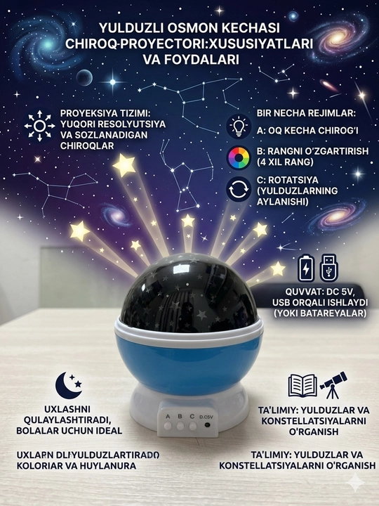 Проекционная лампа Star Master Dream Rotating - 