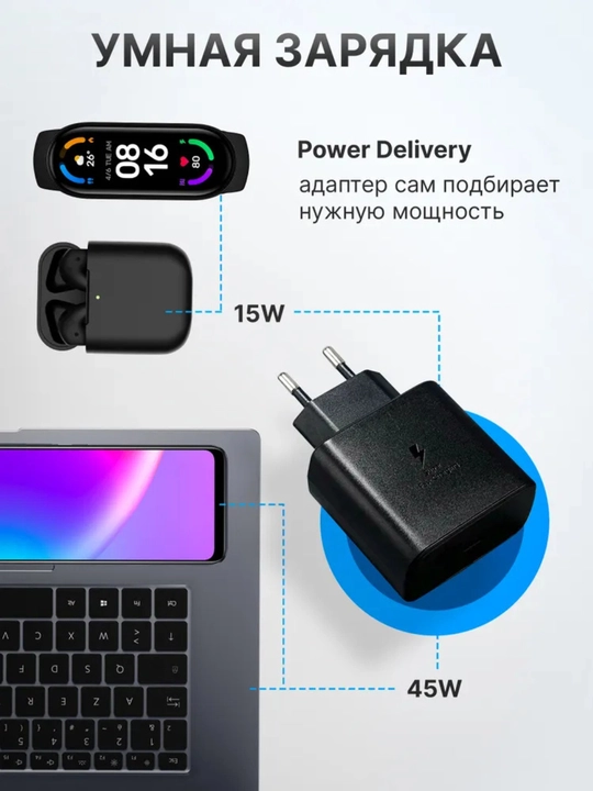 Samsung 45W PD Быстрое зарядное устройство + кабель USB-C to USB-C 3A