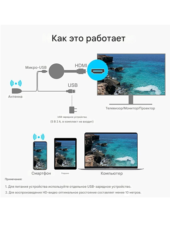 5G WiFi simsiz HDMI Adapter, 4K HD Android/iOS Smartfonlari kompyuter TV Proyektor Uchun
