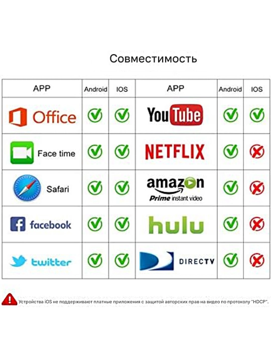 5G WiFi simsiz HDMI Adapter, 4K HD Android/iOS Smartfonlari kompyuter TV Proyektor Uchun