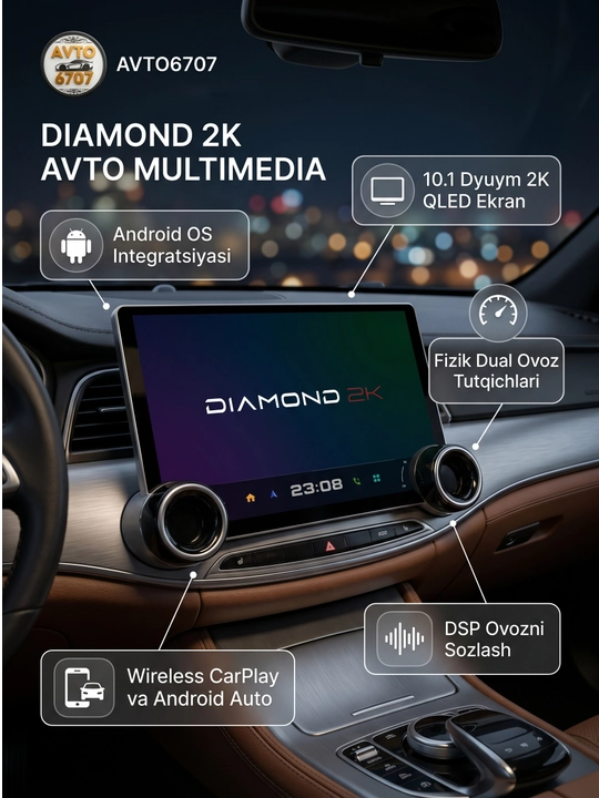 Автомагнитола Diamond 2K 10.1 дюйм, Android 13 монитор 4/64 ГБ с кнопками, CarPlay - 