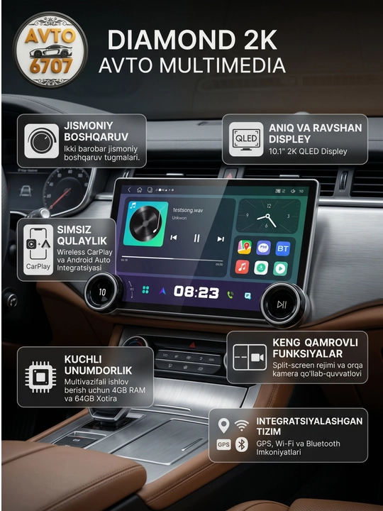 Автомагнитола Diamond 2K 10.1 дюйм, Android 13 монитор 4/64 ГБ с кнопками, CarPlay