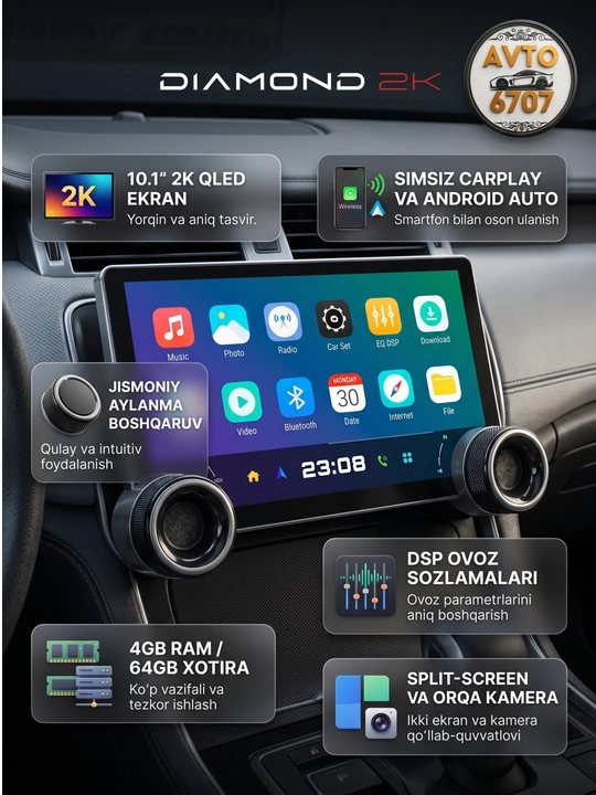 Автомагнитола Diamond 2K 10.1 дюйм, Android 13 монитор 4/64 ГБ с кнопками, CarPlay
