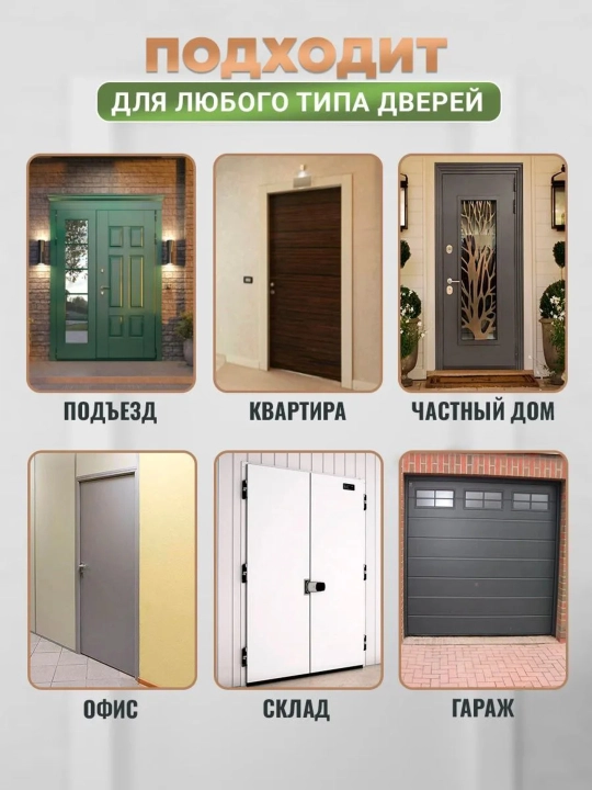 Eshik glazok , kamera, videoko‘zi, video kuzatuv xonadonlar uchun