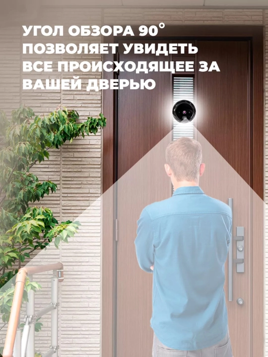 Eshik glazok , kamera, videoko‘zi, video kuzatuv xonadonlar uchun