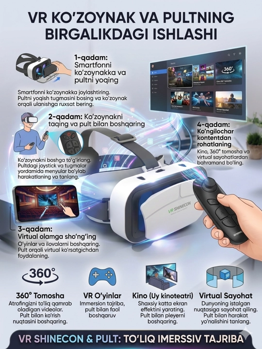 Очки виртуальной реальности VR Shinecon для смартфона